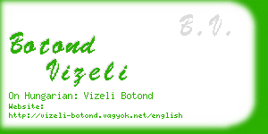 botond vizeli business card